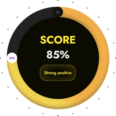 Context & Sentiment Intelligence